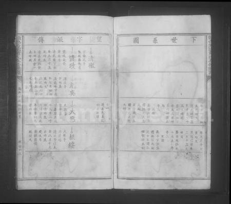 江西萧氏族谱-赣邑芳溪萧氏五修族谱 [残卷].pdf电子版插图5