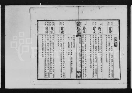 湖南陈氏族谱-湘陕陈氏通谱.pdf电子版预览图1 湖南陈氏族谱-湘陕陈氏通谱.pdf电子版预览图1