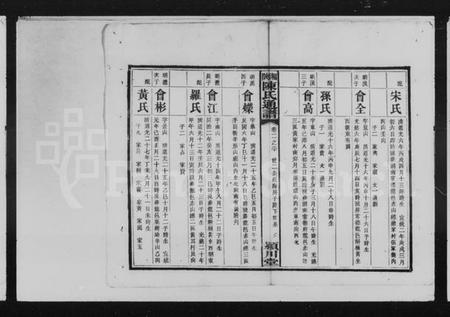 湖南陈氏族谱-湘陕陈氏通谱.pdf电子版预览图2 湖南陈氏族谱-湘陕陈氏通谱.pdf电子版预览图2