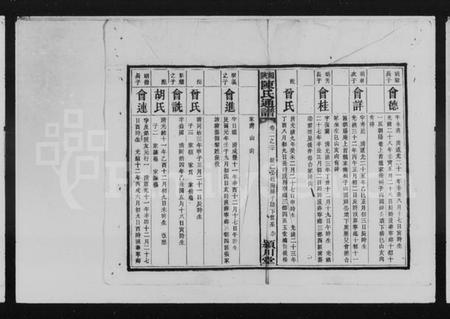 湖南陈氏族谱-湘陕陈氏通谱.pdf电子版预览图4 湖南陈氏族谱-湘陕陈氏通谱.pdf电子版预览图4