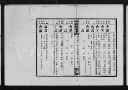 湖南陈氏族谱-湘陕陈氏通谱.pdf电子版预览图5 湖南陈氏族谱-湘陕陈氏通谱.pdf电子版预览图5