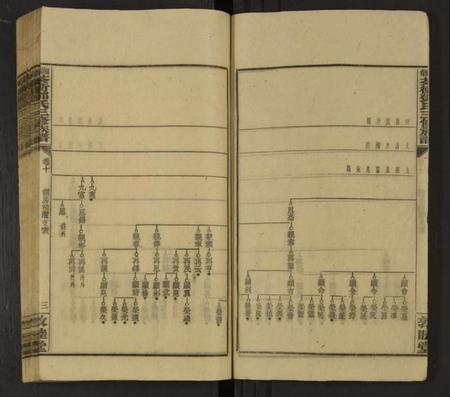 湖南邓氏族谱-湘乡茶冲邓氏三修族谱 [42卷及卷首3卷].pdf电子版预览图3