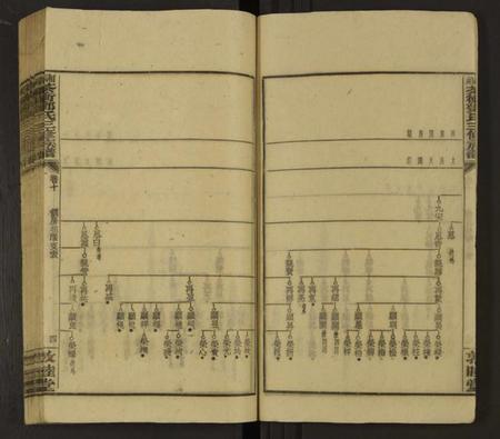 湖南邓氏族谱-湘乡茶冲邓氏三修族谱 [42卷及卷首3卷].pdf电子版预览图4