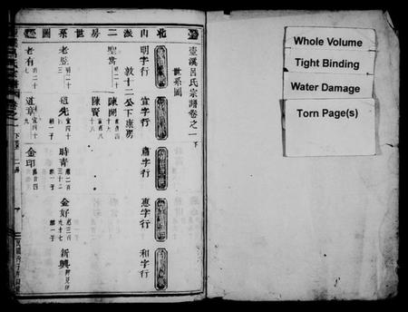 浙江吕氏族谱-壶溪吕氏宗谱 [21卷_].pdf电子版预览图1