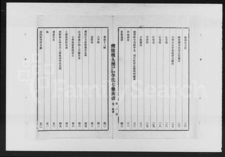 湖南李氏族谱-醴陵市梘头洲原名大石塘李氏七修族谱 [共15卷].pdf电子版预览图2