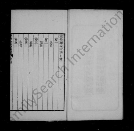 江苏顾氏族谱-重修唯亭顾氏家谱 ： [14卷].pdf电子版预览图4