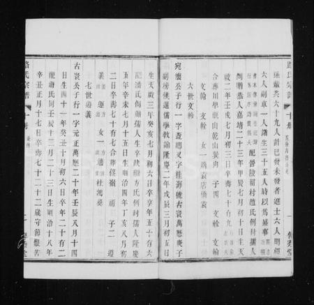 江苏路氏族谱-路氏六修宗谱 ： [16册](别名：路氏宗谱).pdf电子版预览图3